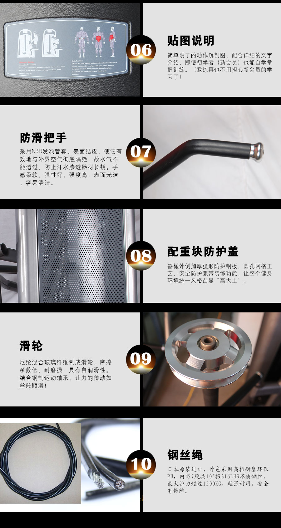 麻豆AV网站入口力健坐式推胸器材
