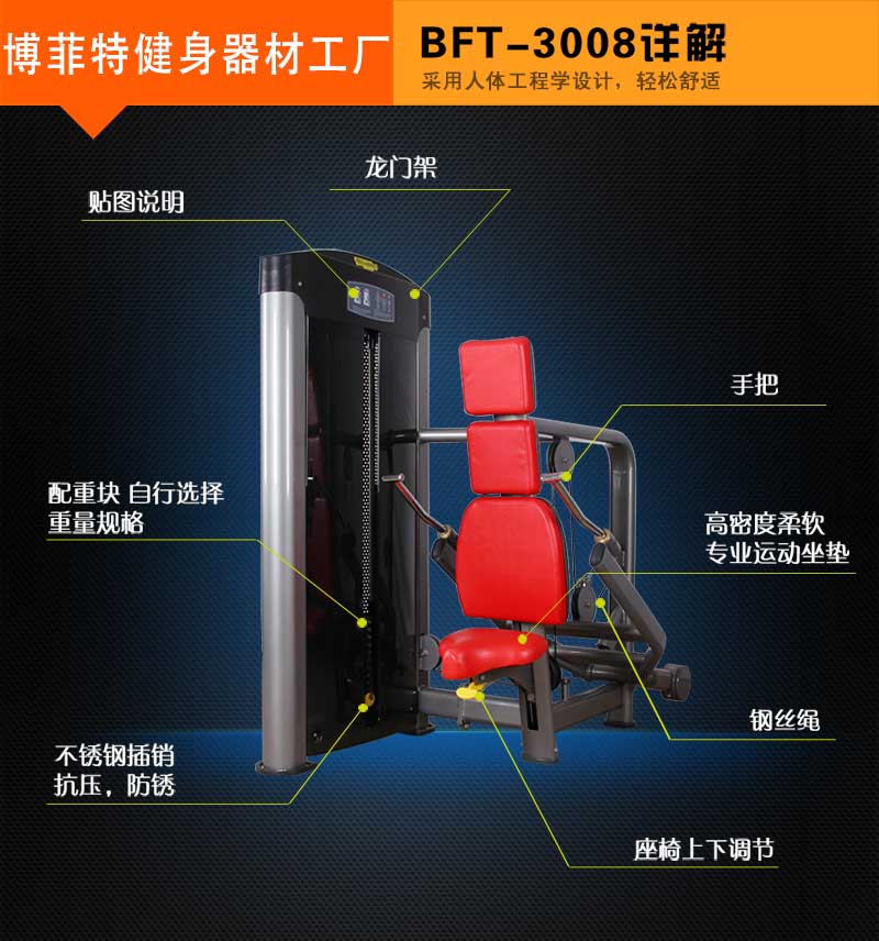 麻豆AV网站入口三头肌麻豆性爱网站